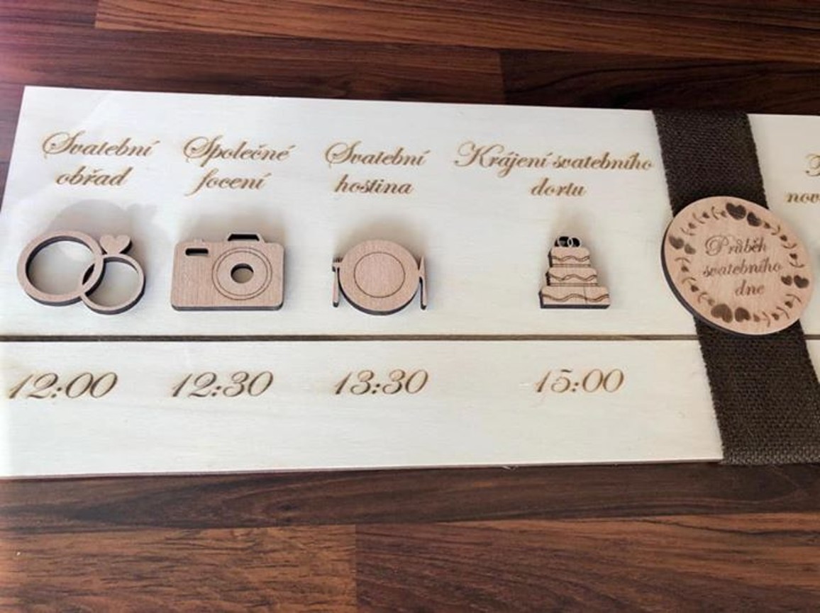harmonogram života