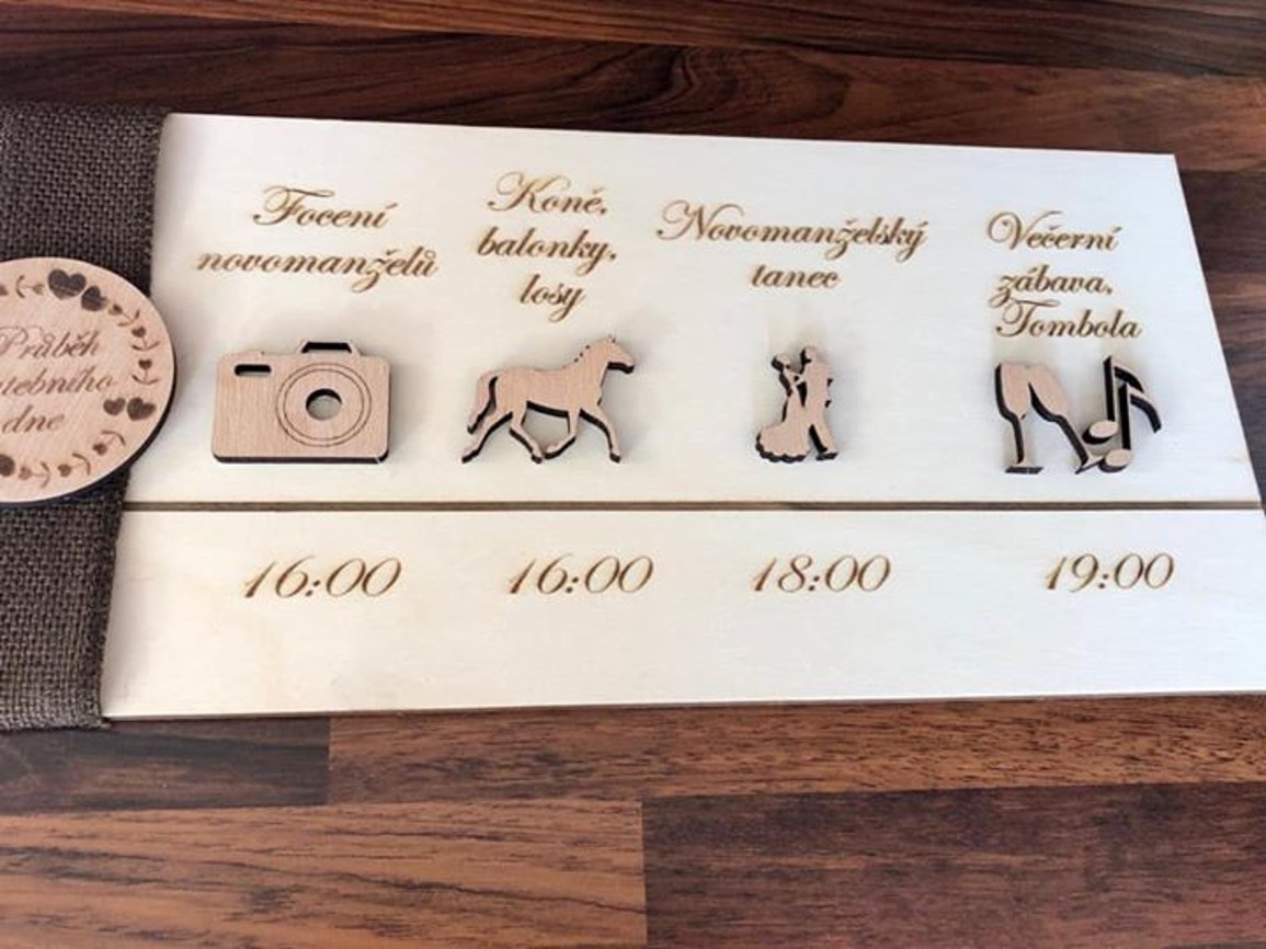 harmonogram života